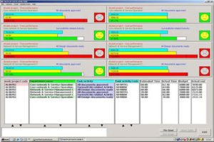 Data Analyser