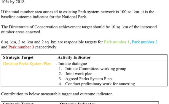 Example of activity contribution to outcome